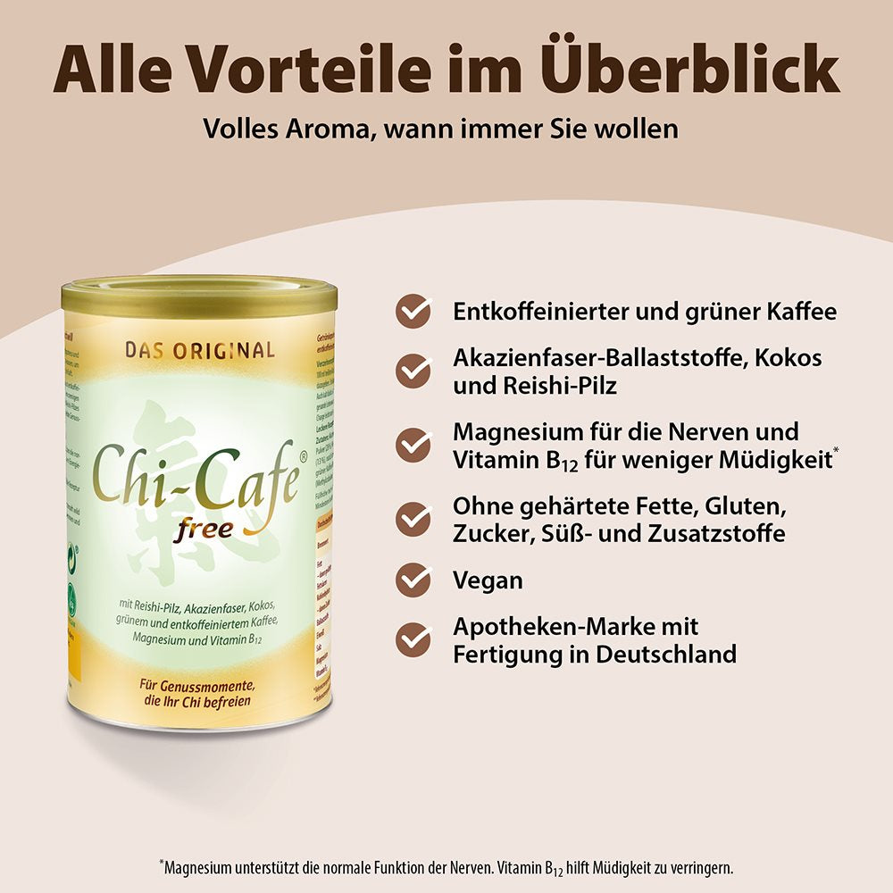 #Grösse_Dose 250 g