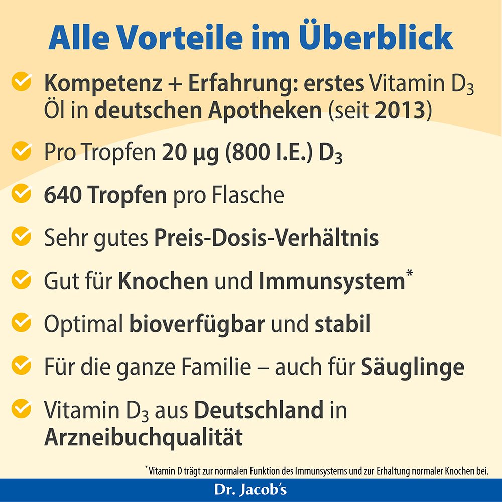 #Grösse_Pipettenflasche 20 ml