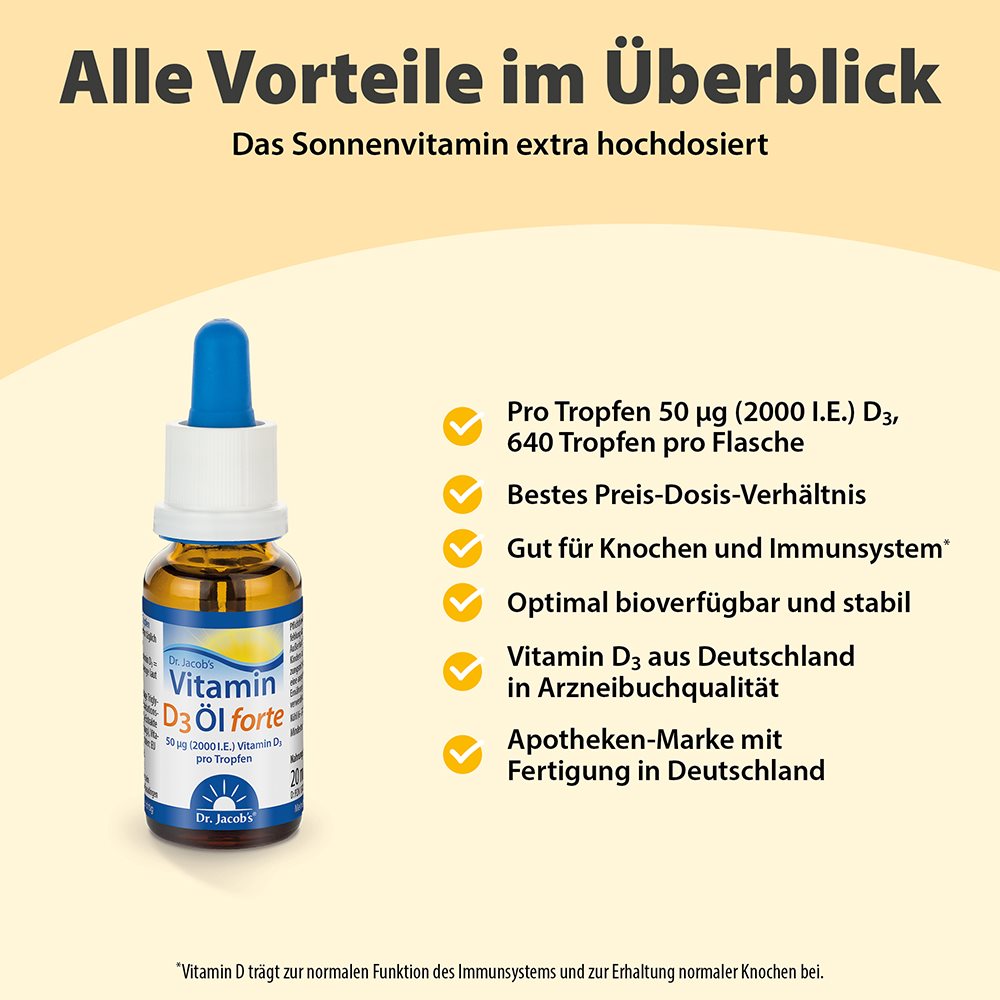 #Grösse_Pipettenflasche 20 ml